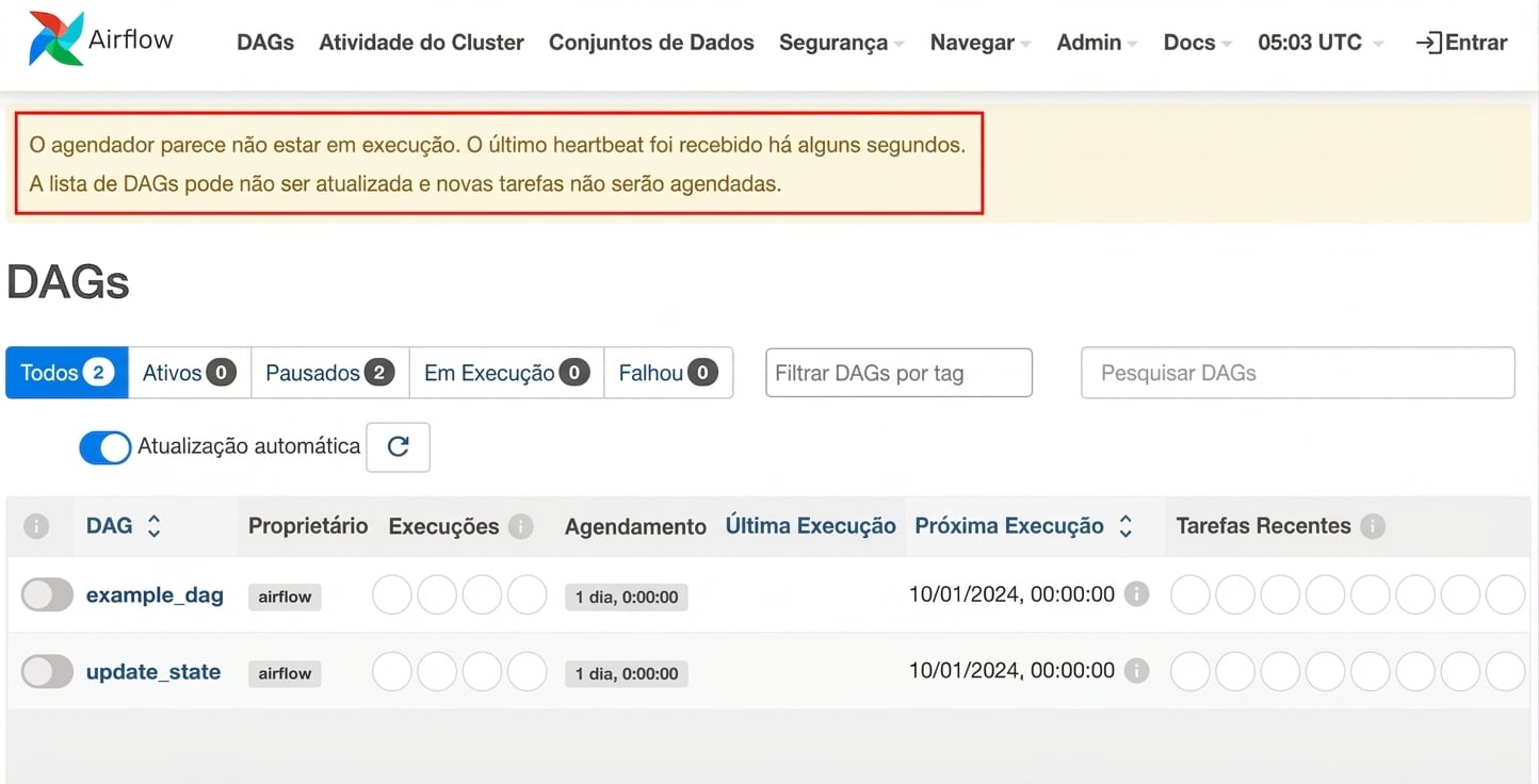 Scheduler do Airflow não está rodando