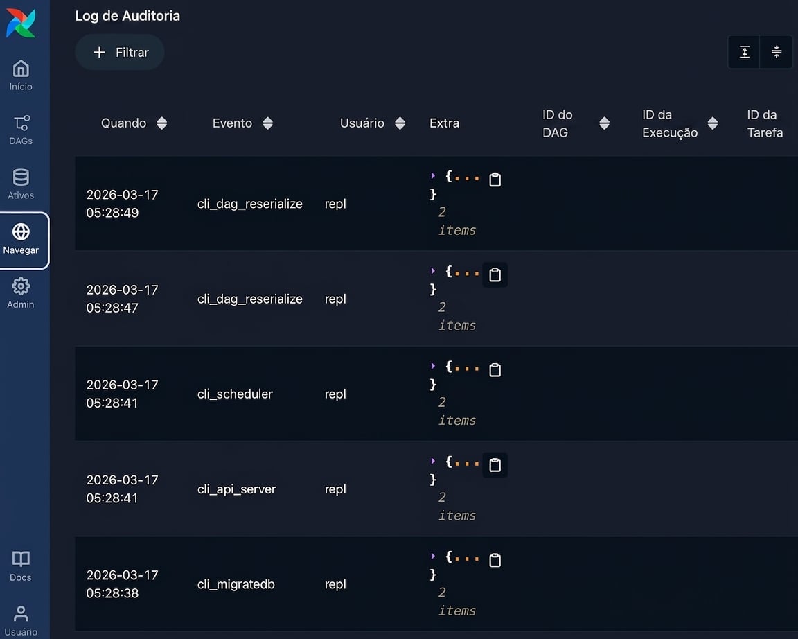 Página de audit log listando eventos do sistema por tipo