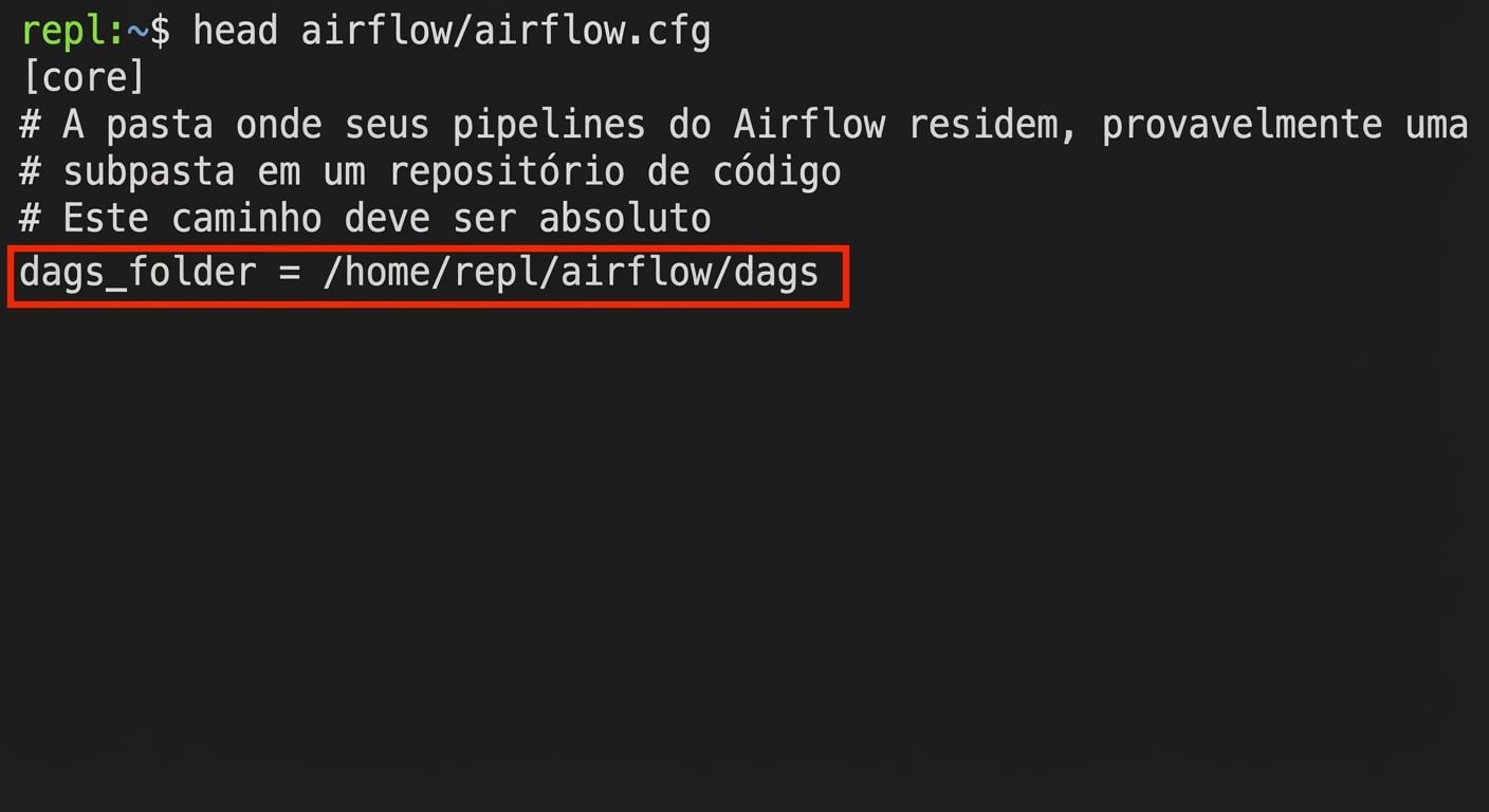 Airflow dags_folder