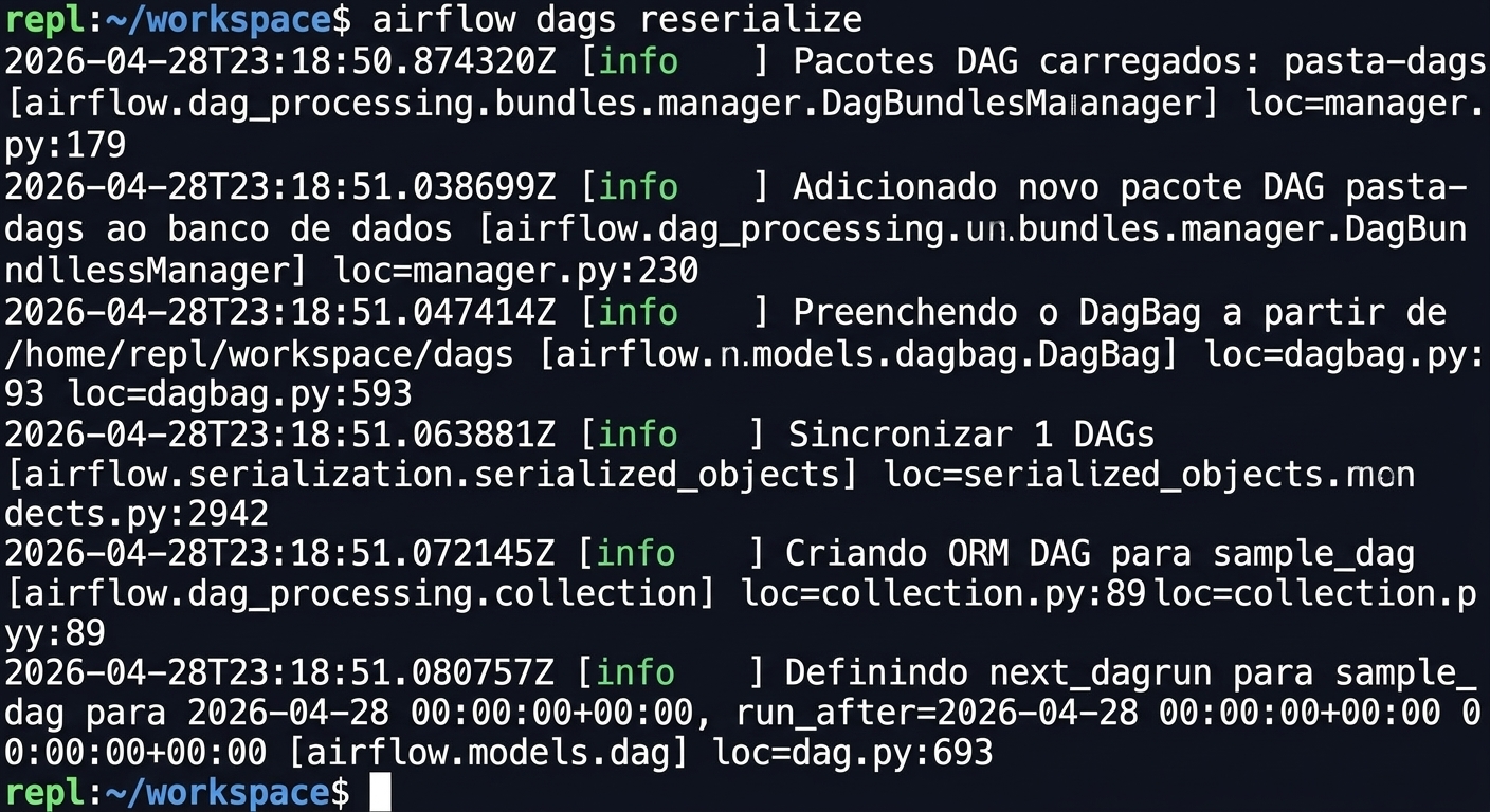 Terminal executando airflow dags reserialize para forçar um refresh do Dag