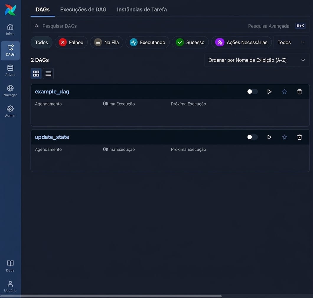 Tela de DAGs do Airflow mostrando dois DAGs carregados com opções de interação