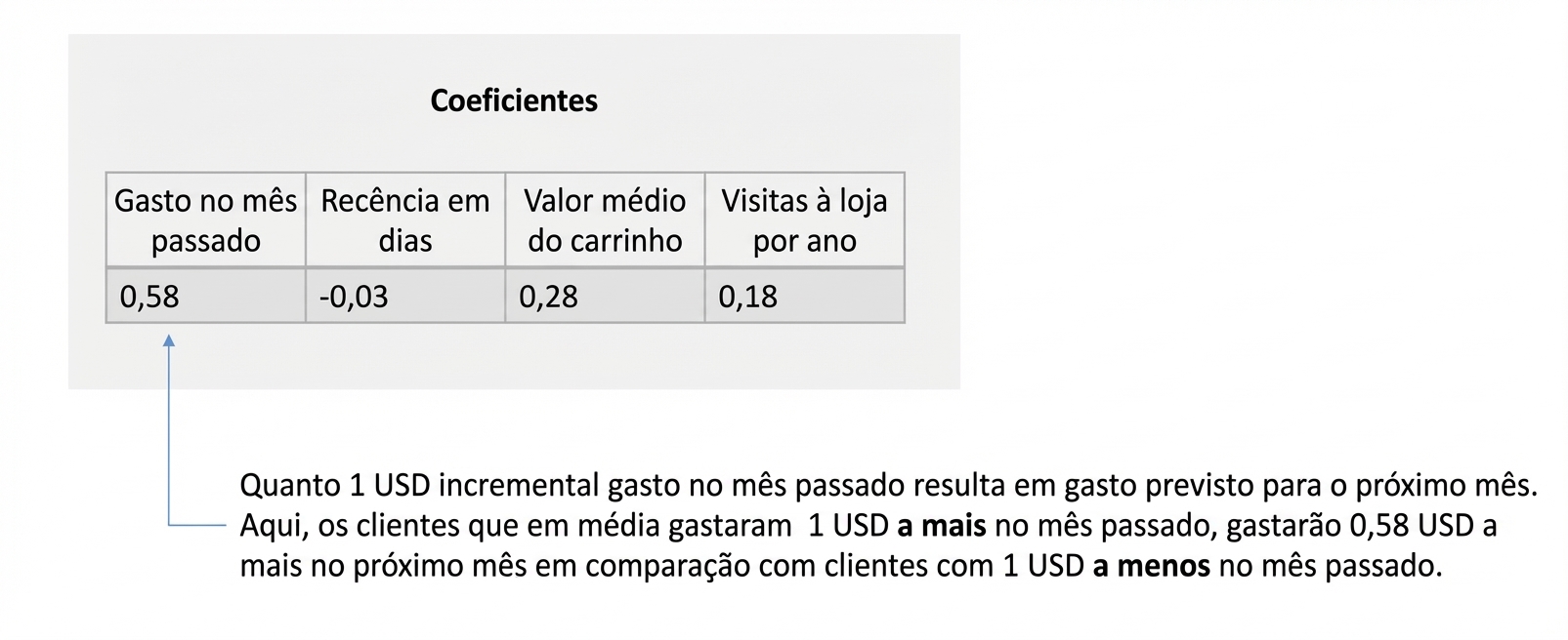 inferência-interpretação