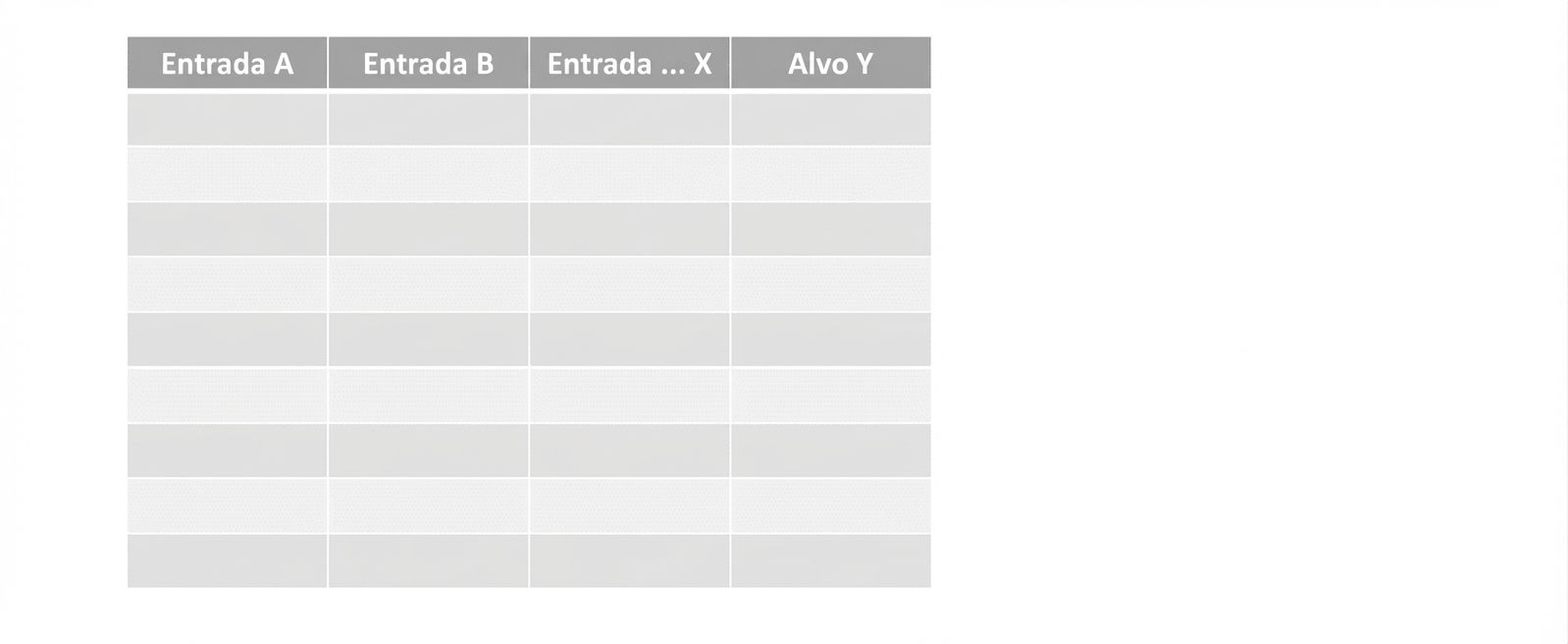 conjunto para modelagem