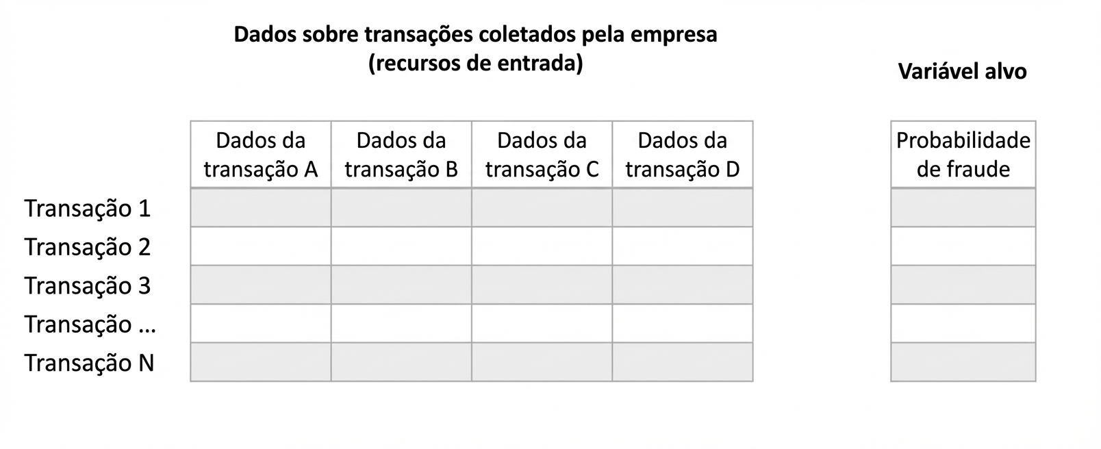inferência vs. predição 3