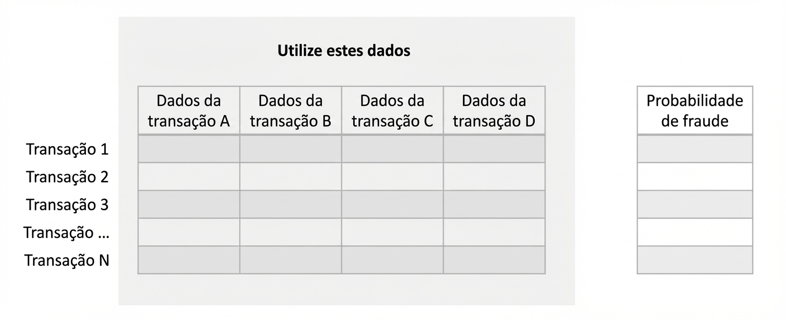 inferência vs. predição 4