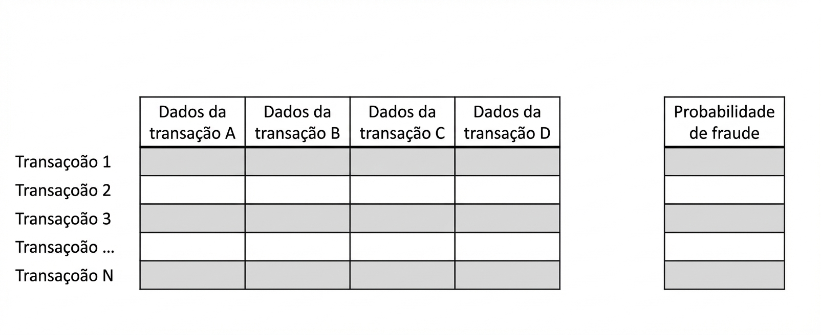 inferência vs. predição 1