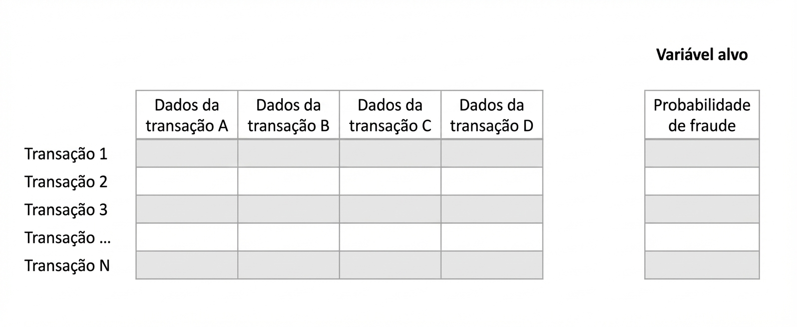 inferência vs. predição 2