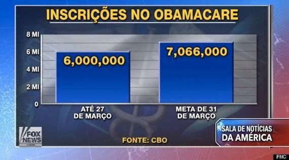 obamacare-corrected-graph