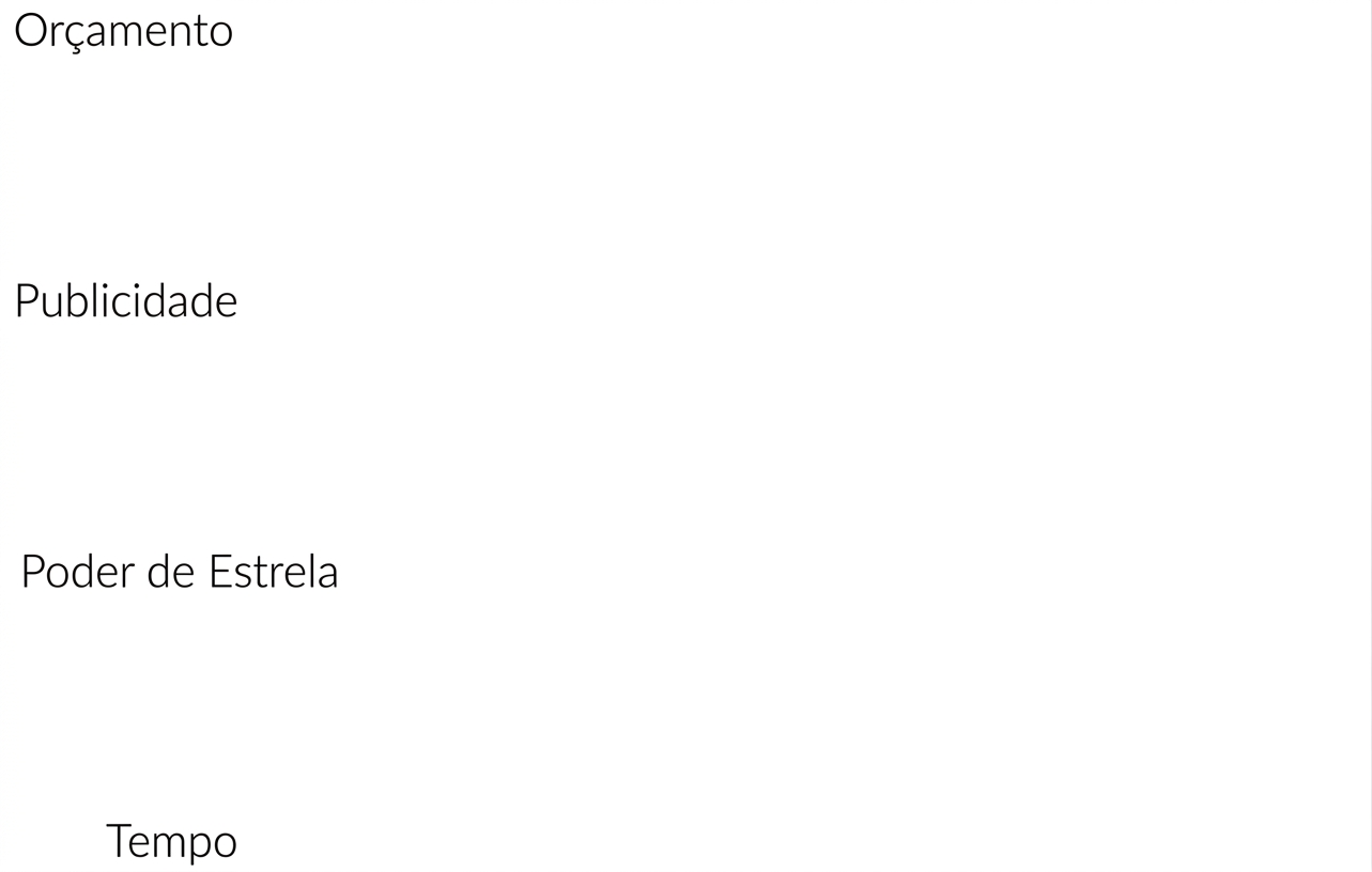 Explicação de rede neural