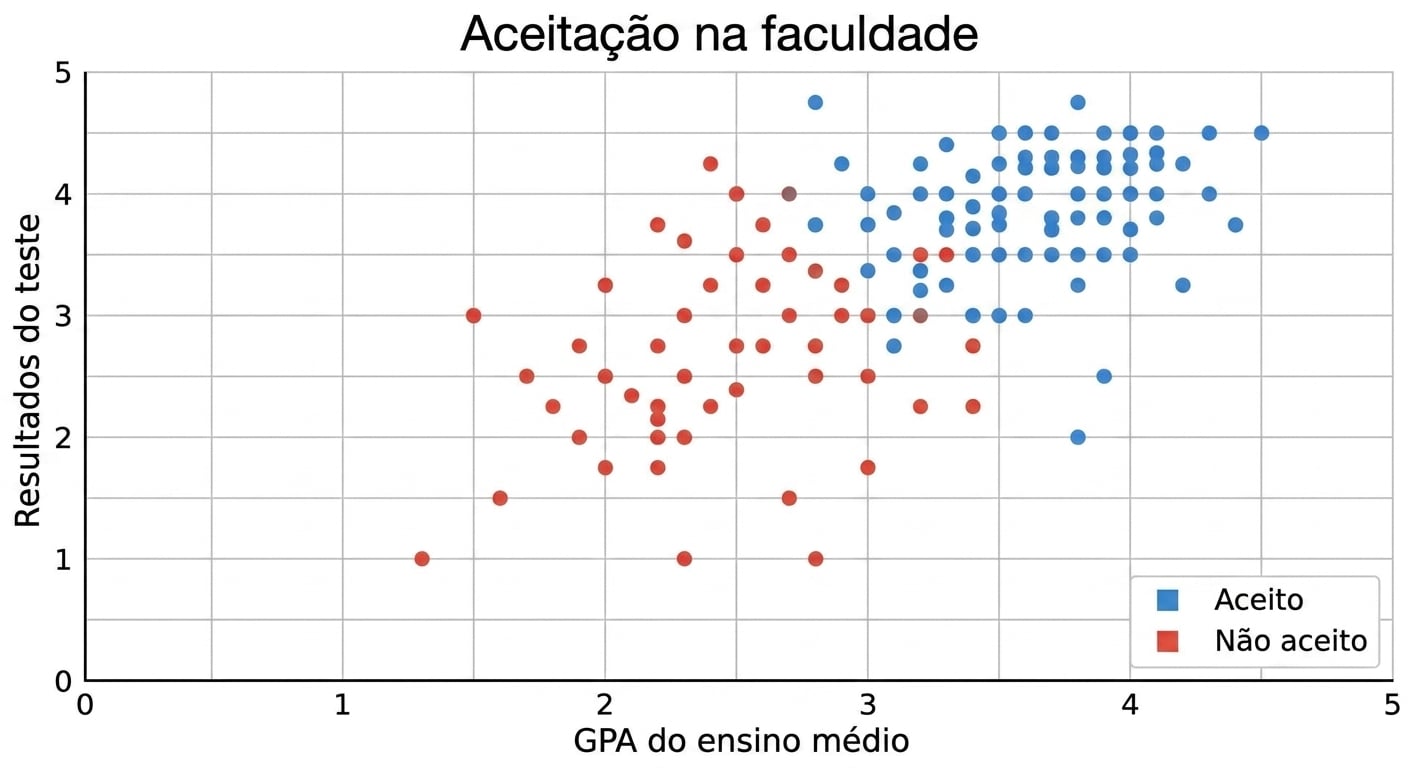 full_data