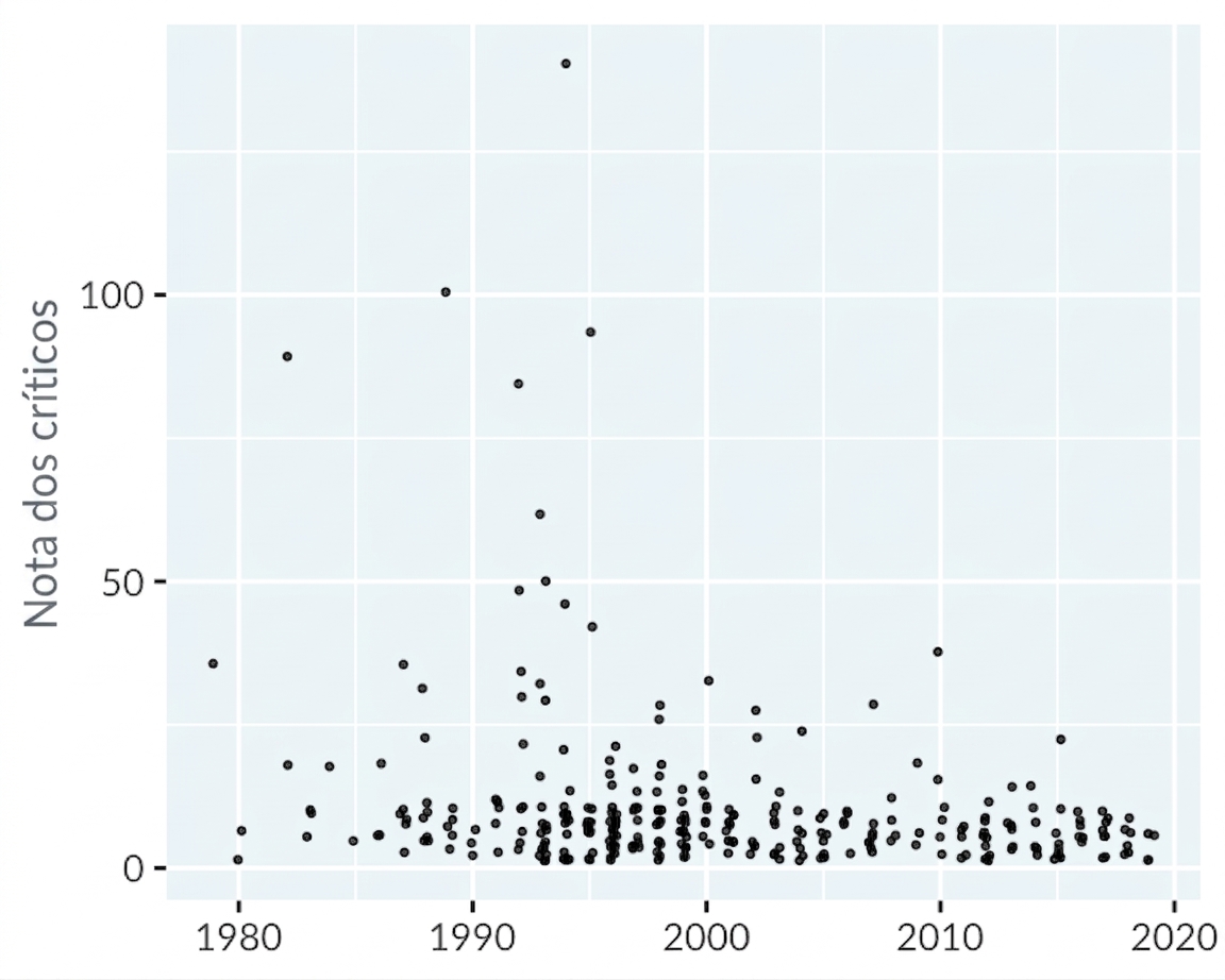 scatter-hip-hop.png