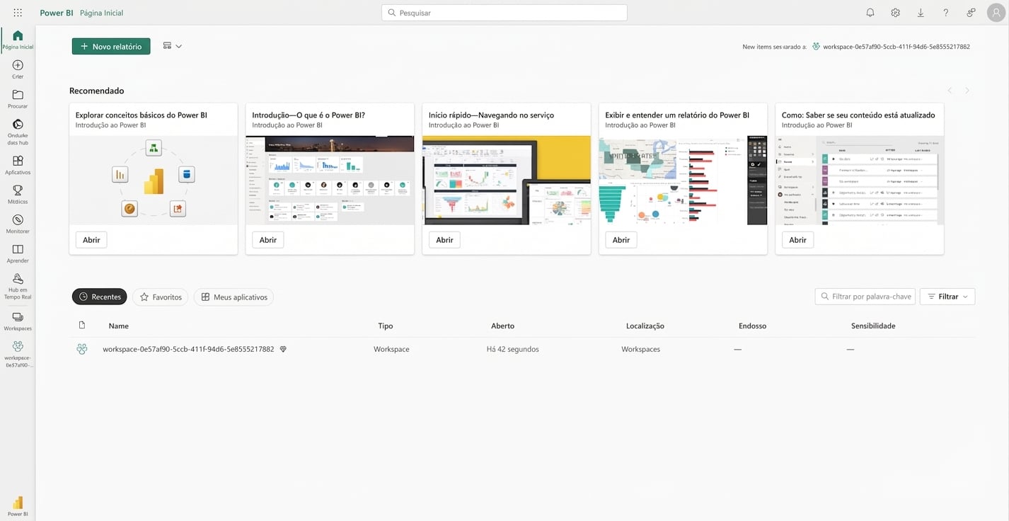 Página inicial quando o usuário entra no Serviço do Power BI