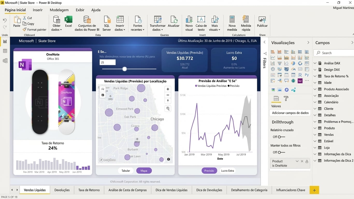 Exemplo de um relatório criado no Power BI Desktop