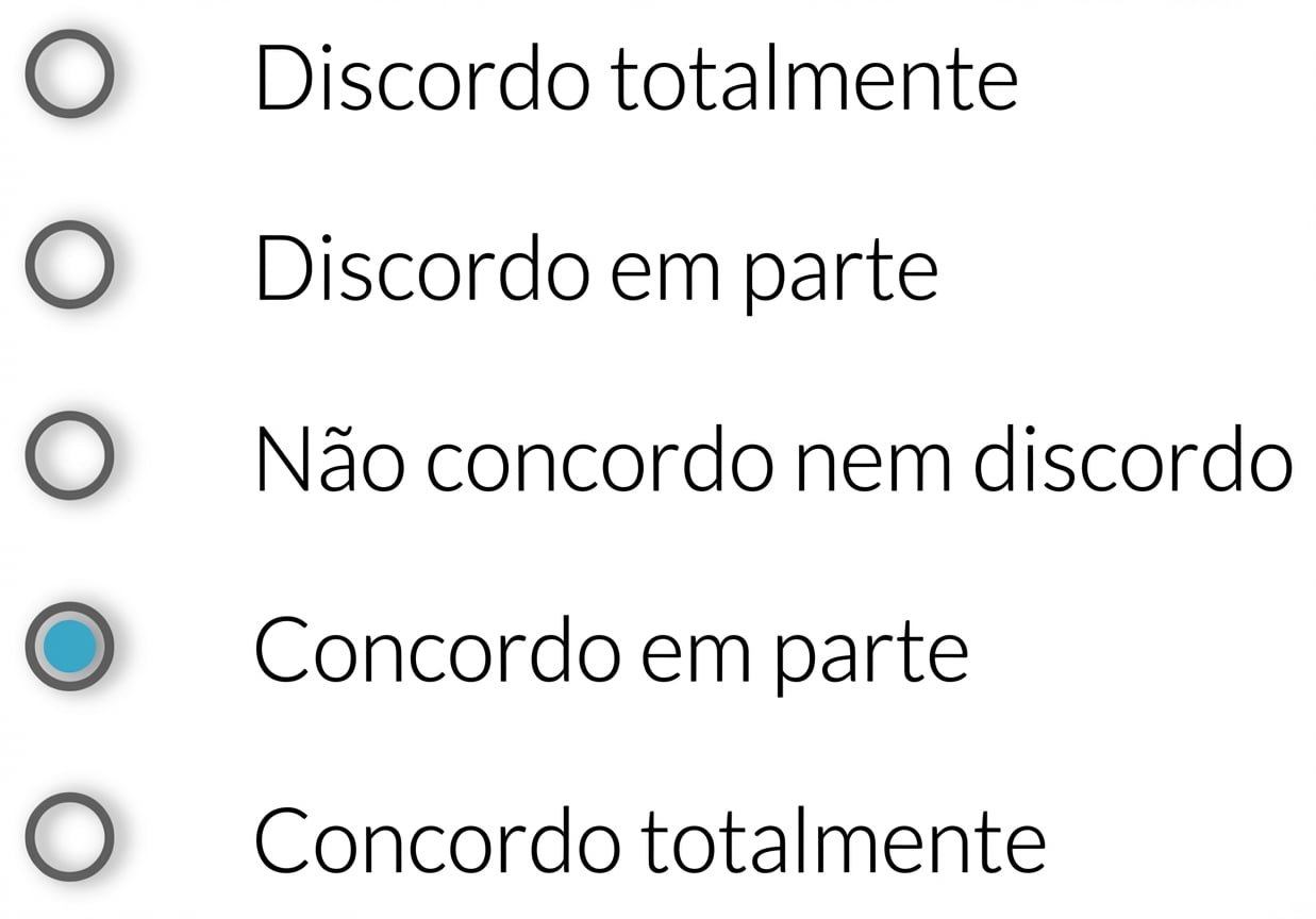 discordo totalmente/discordo um pouco/nem concordo nem discordo/concordo um pouco/concordo totalmente
