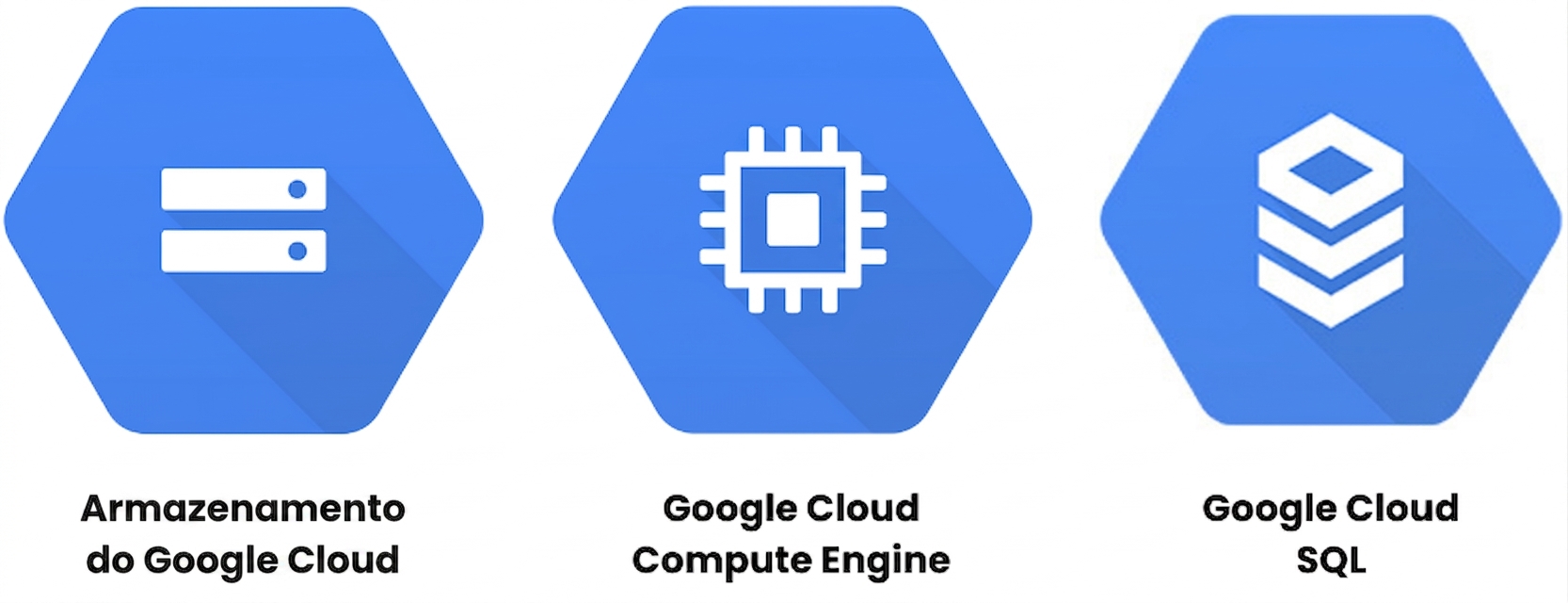 Três logos de serviços do Google Cloud