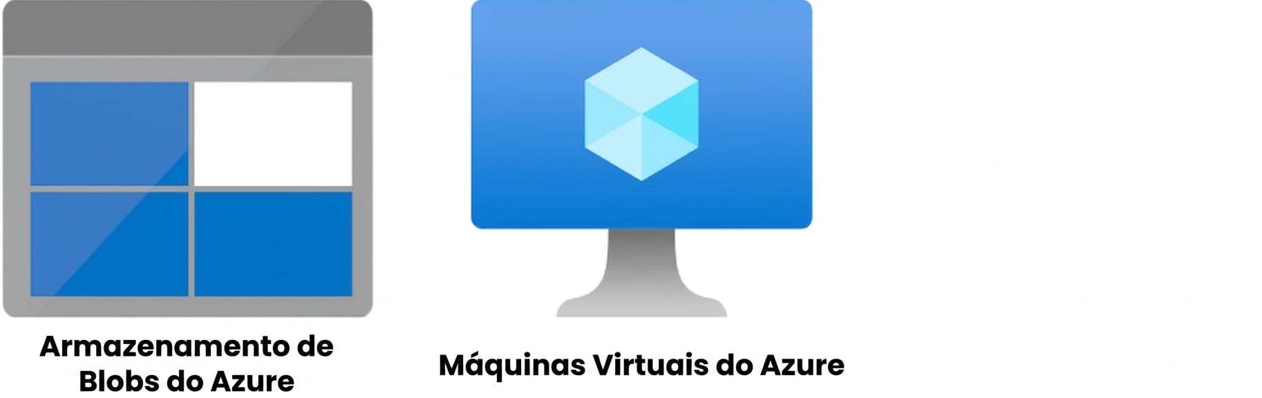 Logos do Azure Blob Storage e Azure Virtual Machines