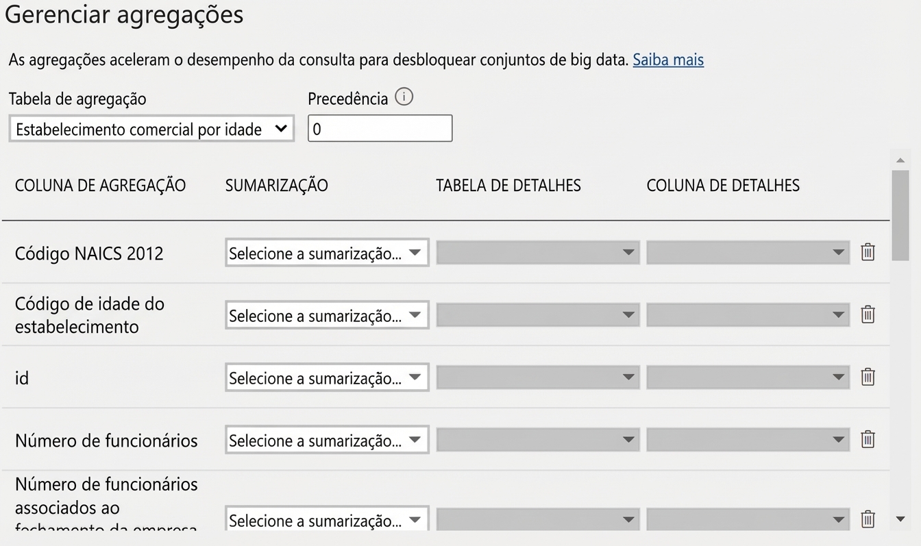 agregando no PBI
