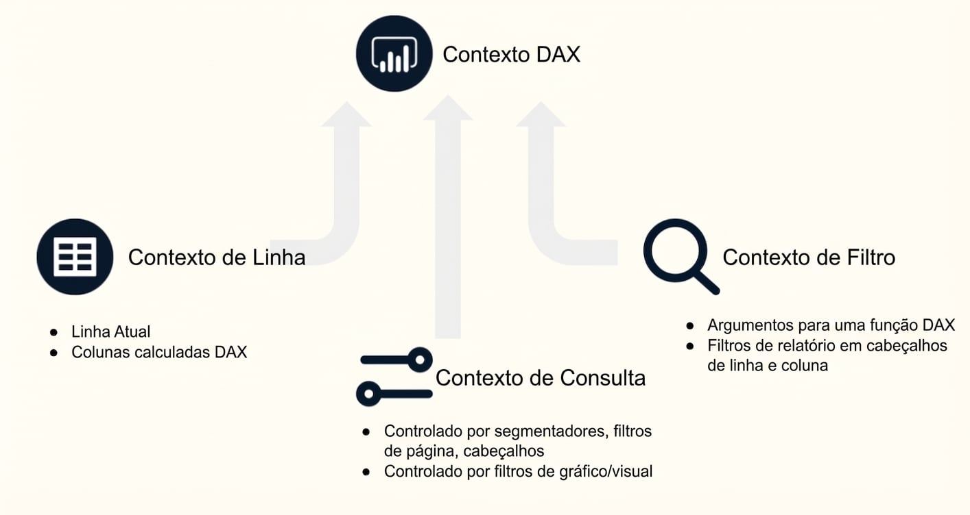 Visão geral do contexto.png
