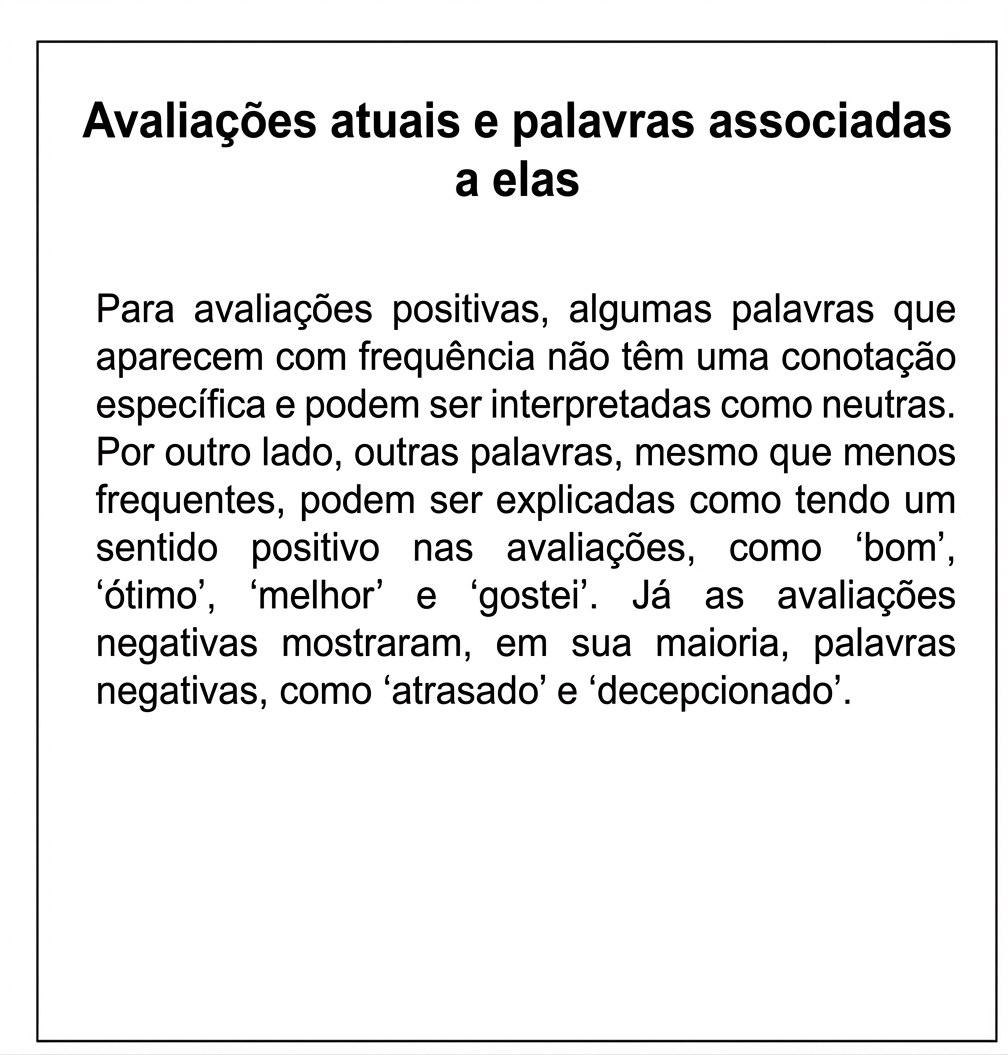 slide com texto demais