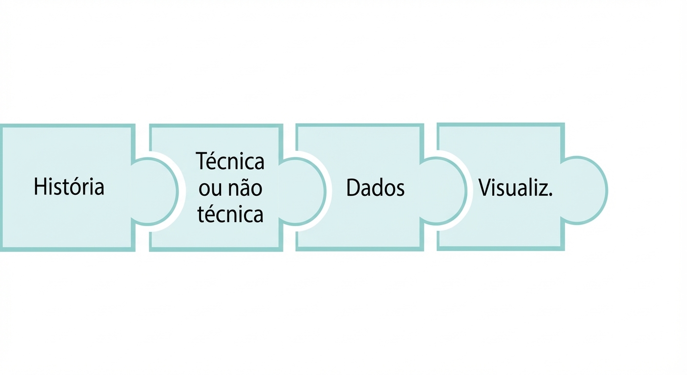 Peça de quebra-cabeça com a palavra viz