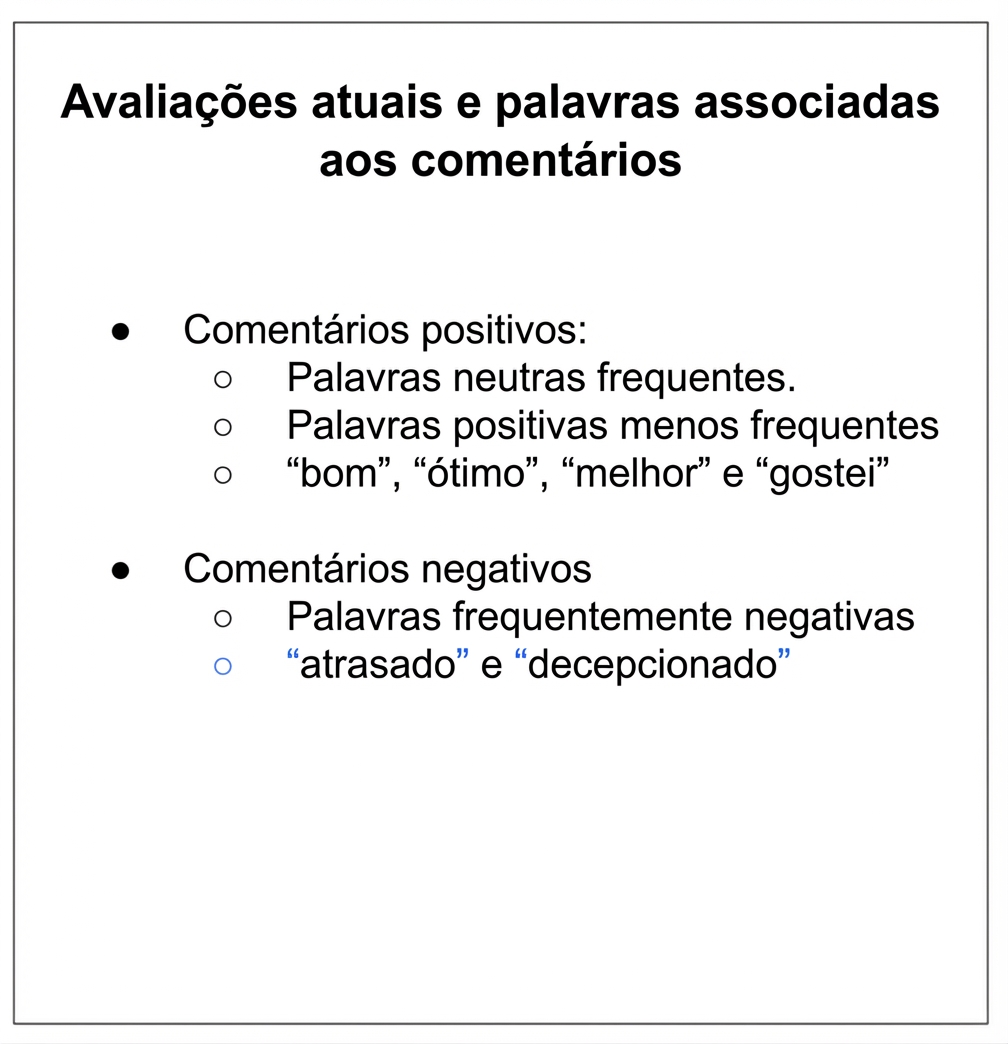 texto com um bullet em cinza e outro em azul