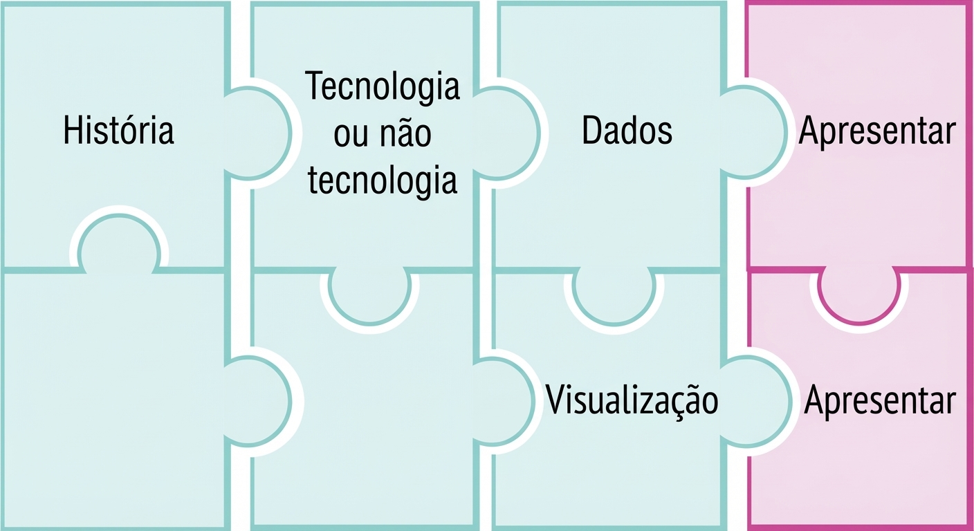Peça de quebra-cabeça com a palavra apresentar