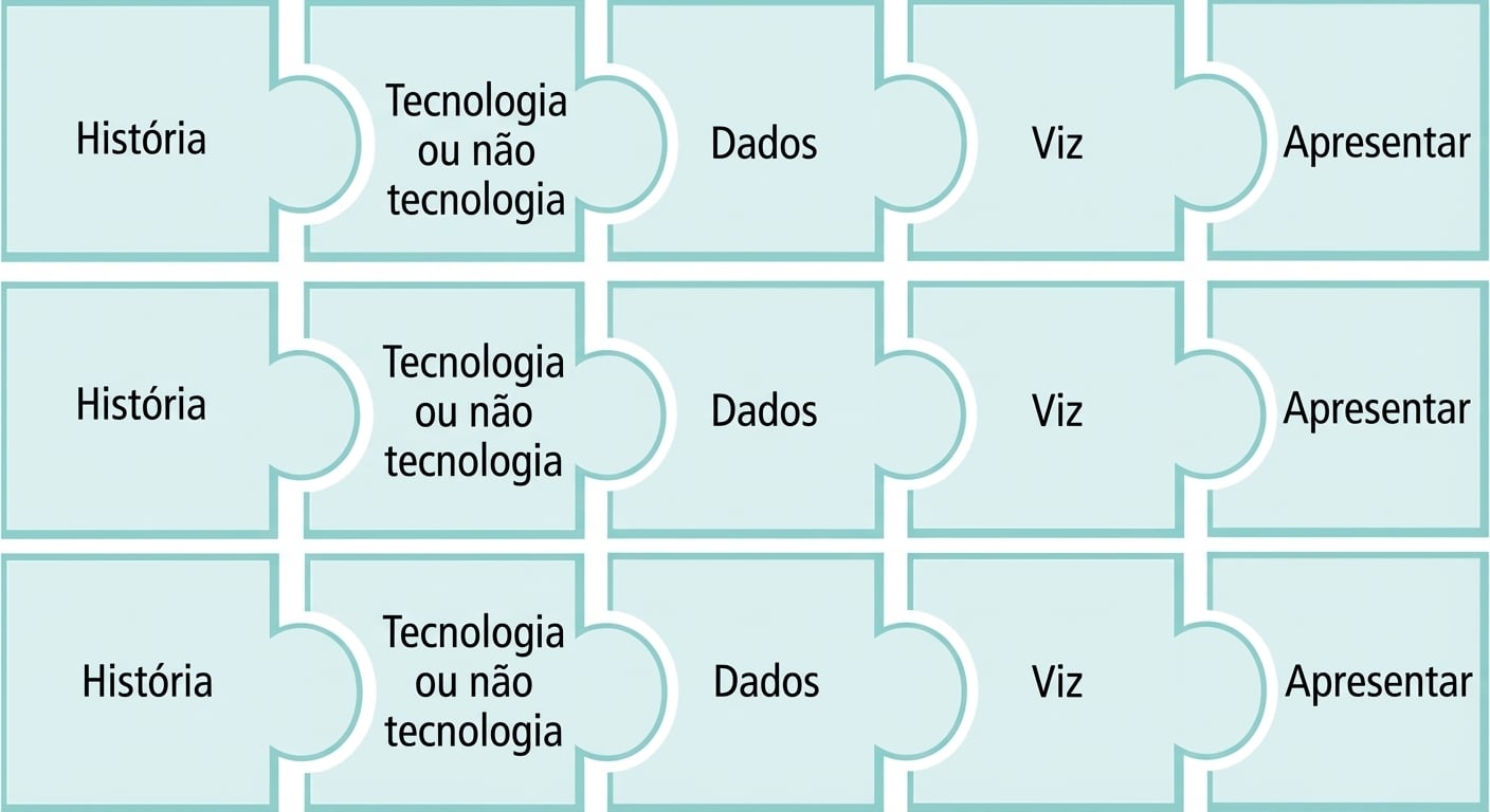 Peça de quebra-cabeça com as etapas de storytelling