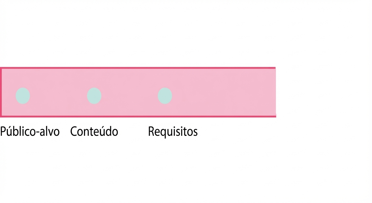 Um círculo com a palavra requisitos