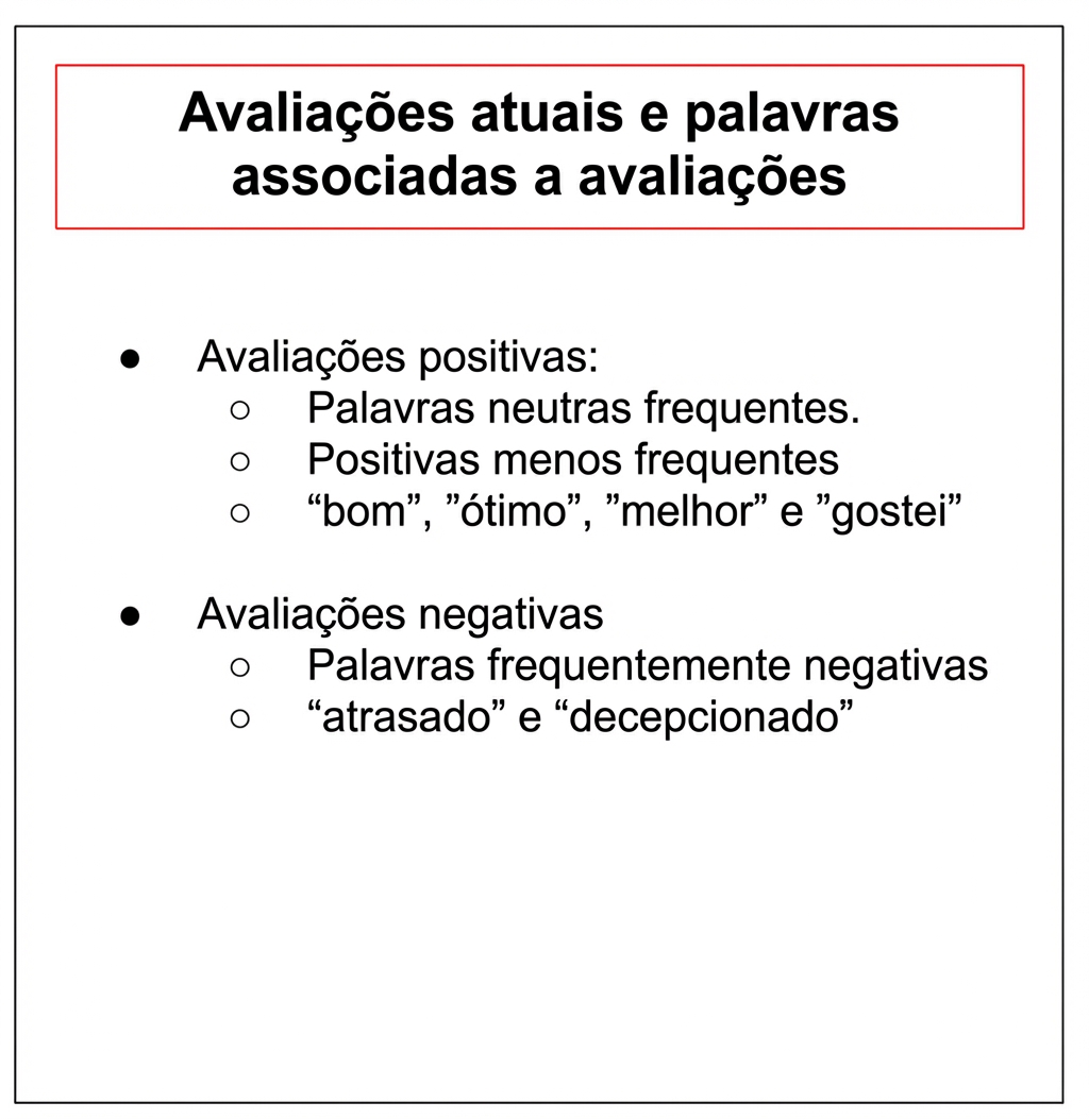 slide com menos texto