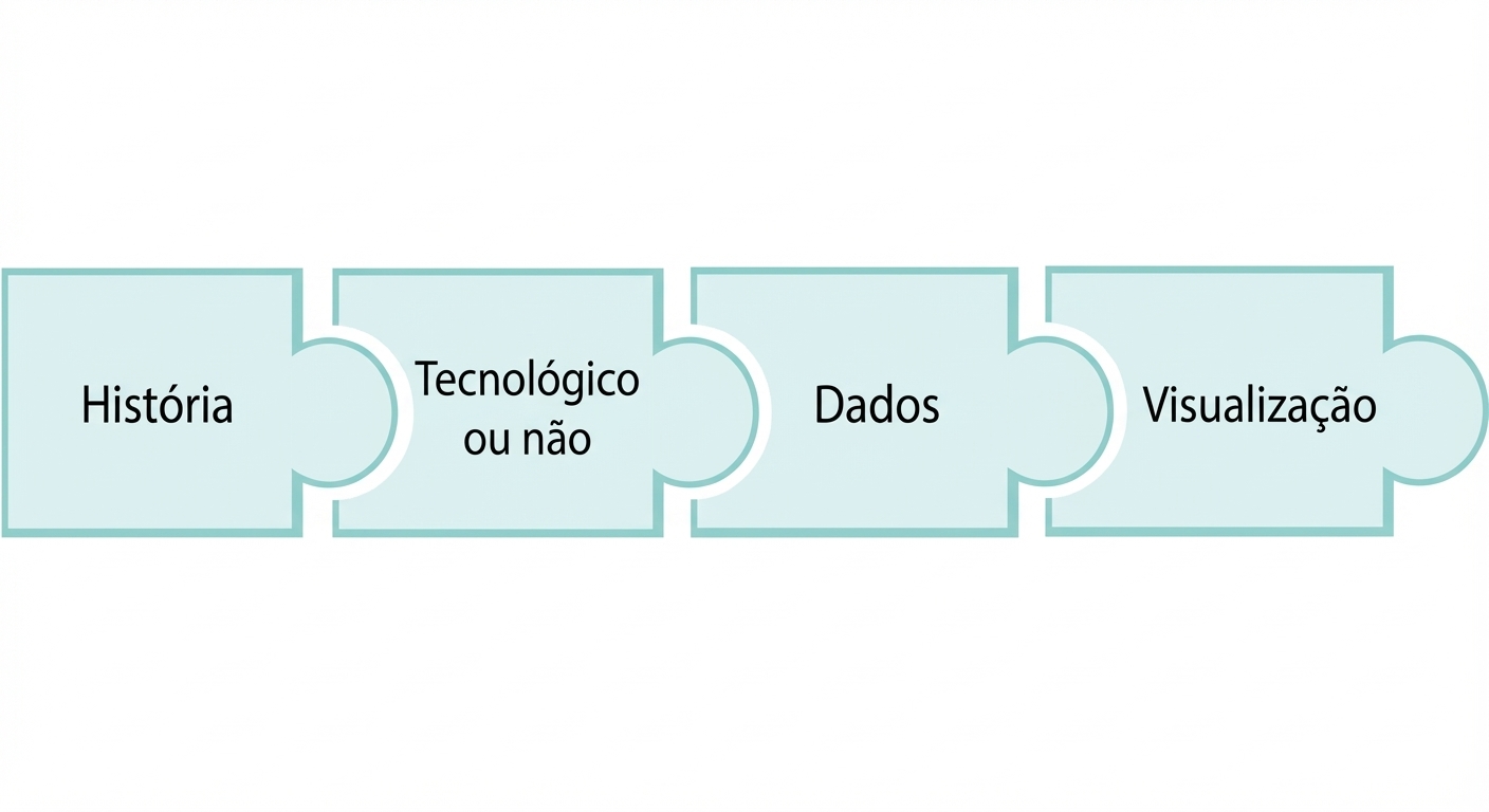 peça de quebra-cabeça com a palavra visualização
