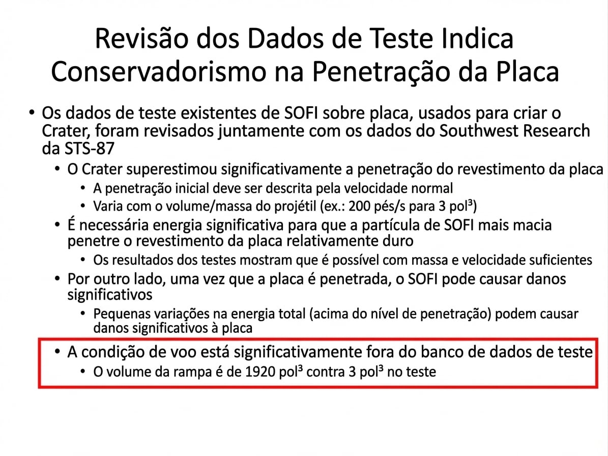 slide alertando sobre voo de ônibus espacial inseguro