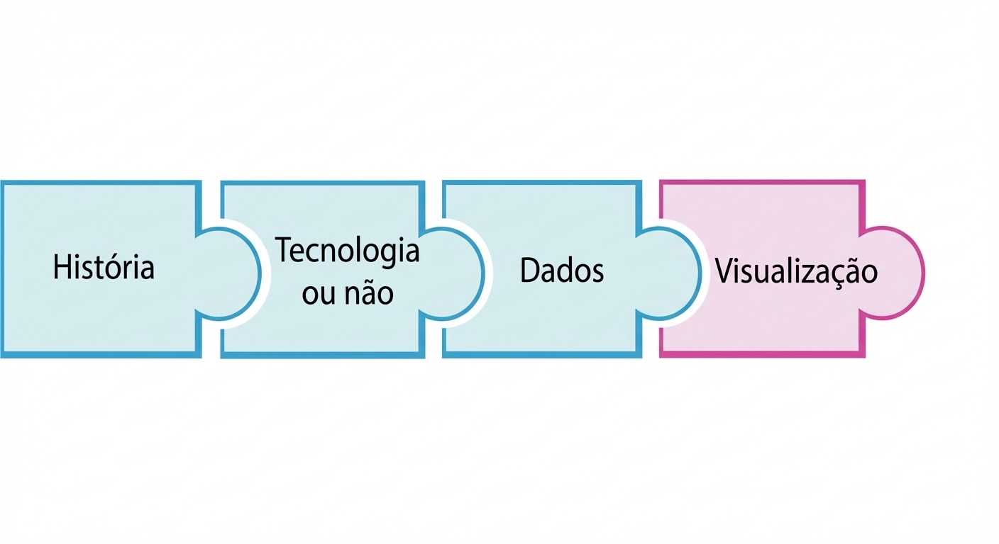 Peça de quebra-cabeça com a palavra viz
