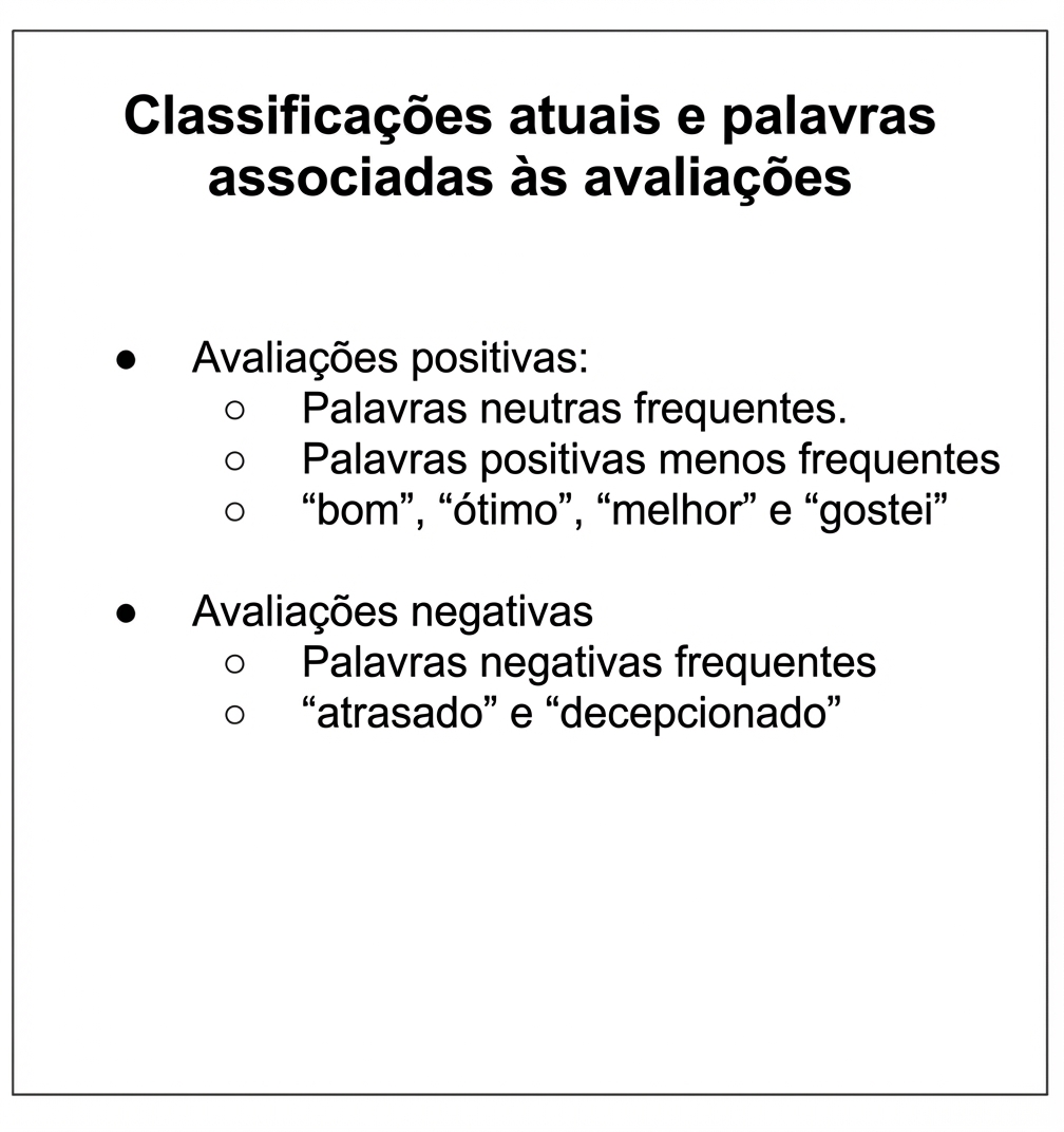 slide com menos texto