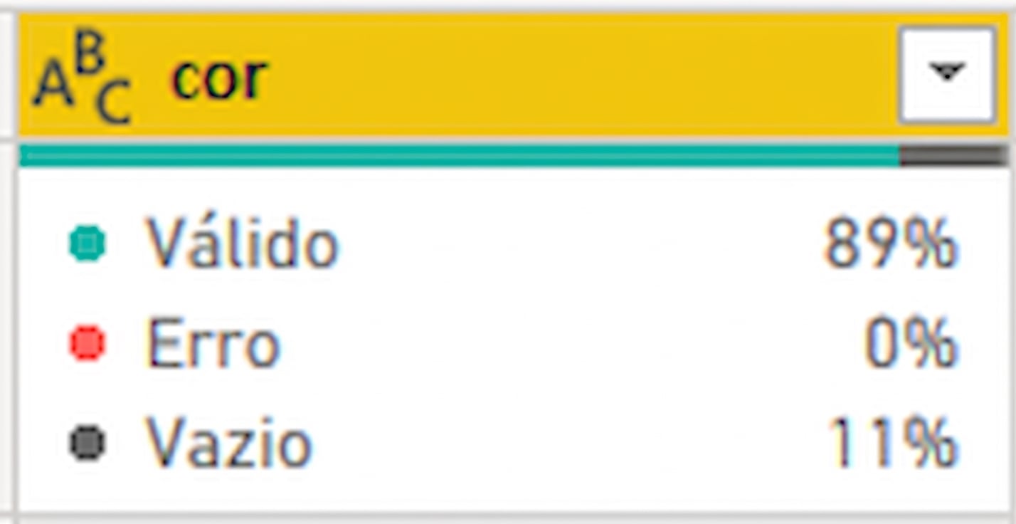 Uma captura de tela mostrando a saída do recurso de qualidade da coluna.