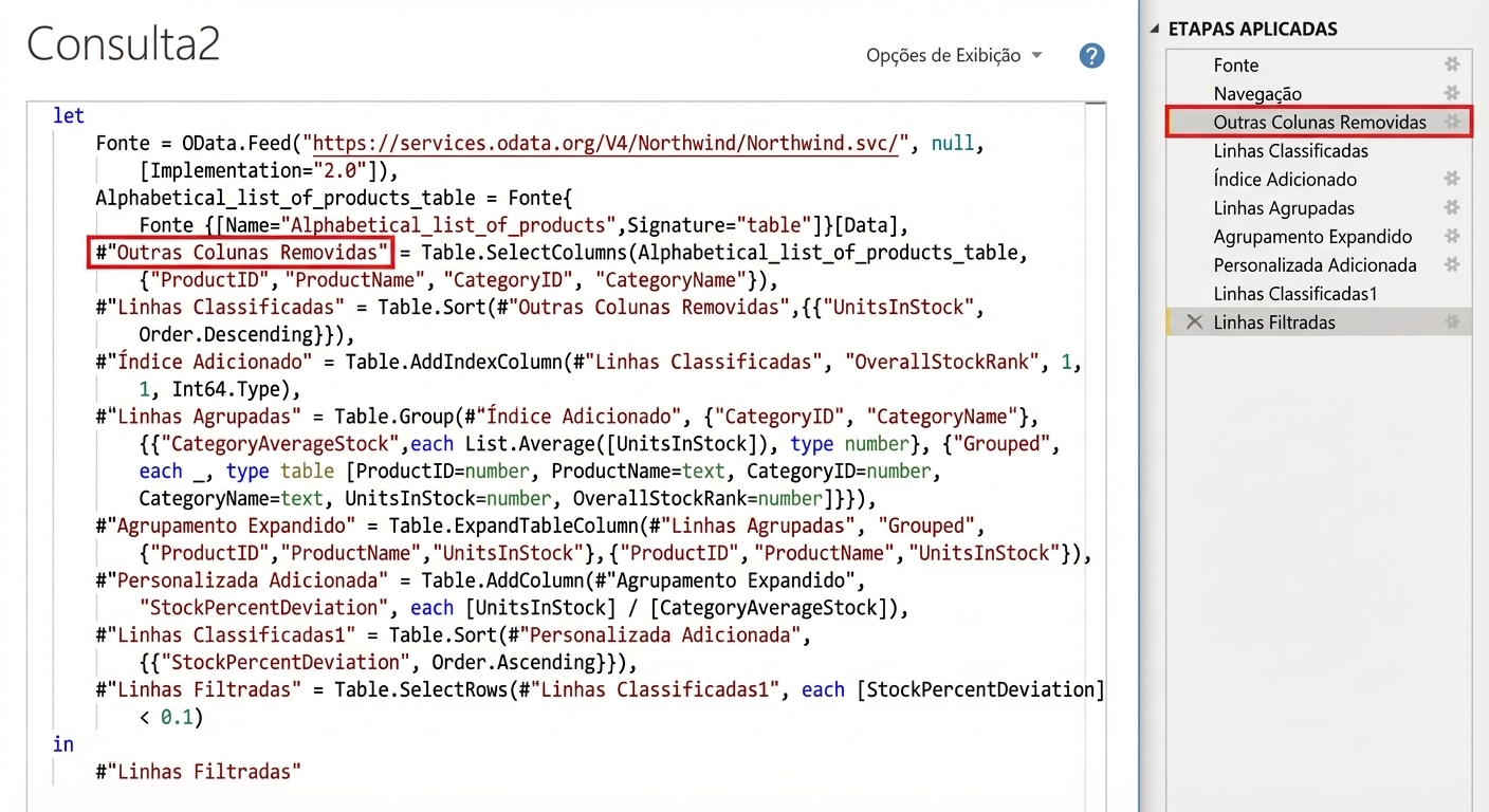 Uma captura do Editor Avançado ao lado do painel Etapas Aplicadas do Power Query. As etapas no editor correspondem diretamente às etapas aplicadas