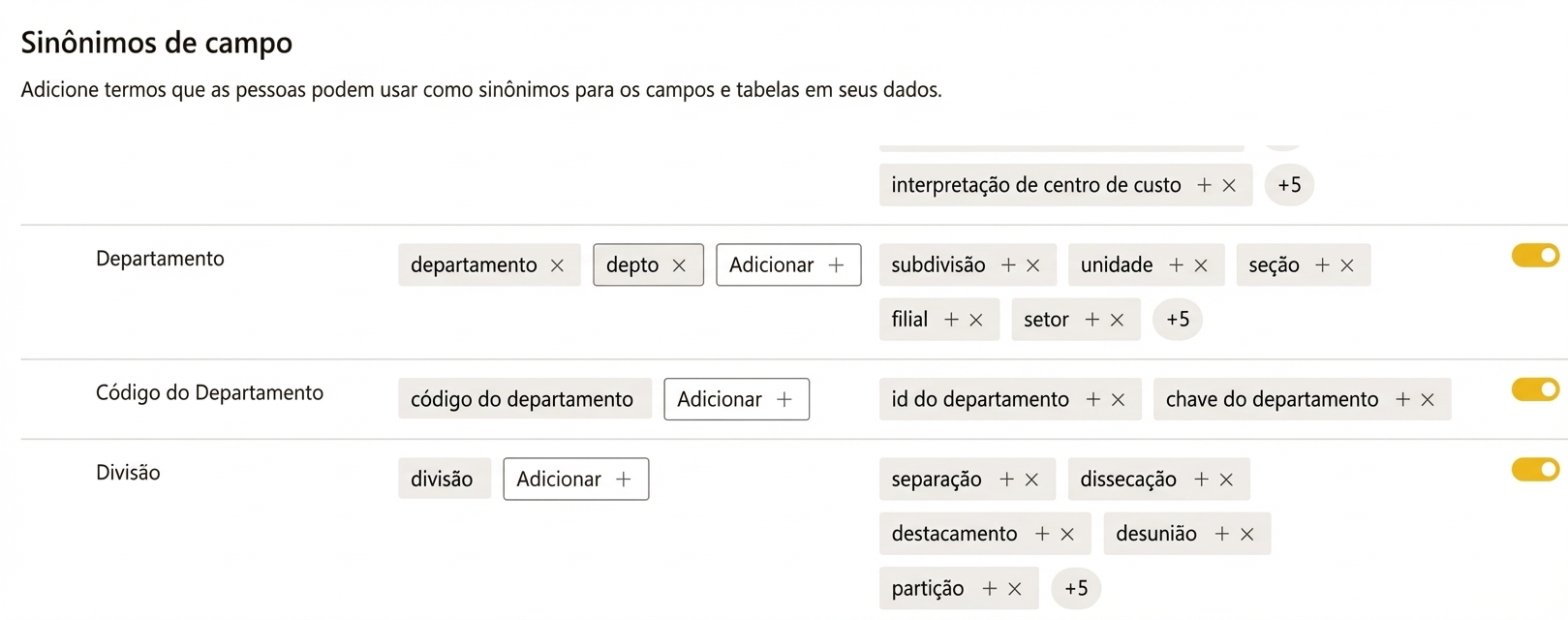 Adicionar ou editar sinônimos para o visual de P&R