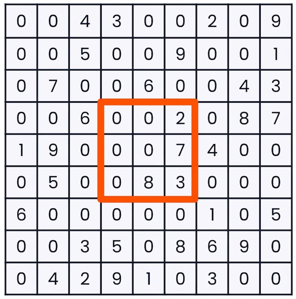 Um jogo de sudoku com os nove quadrados do meio selecionados - colunas quatro a seis e linhas quatro a seis
