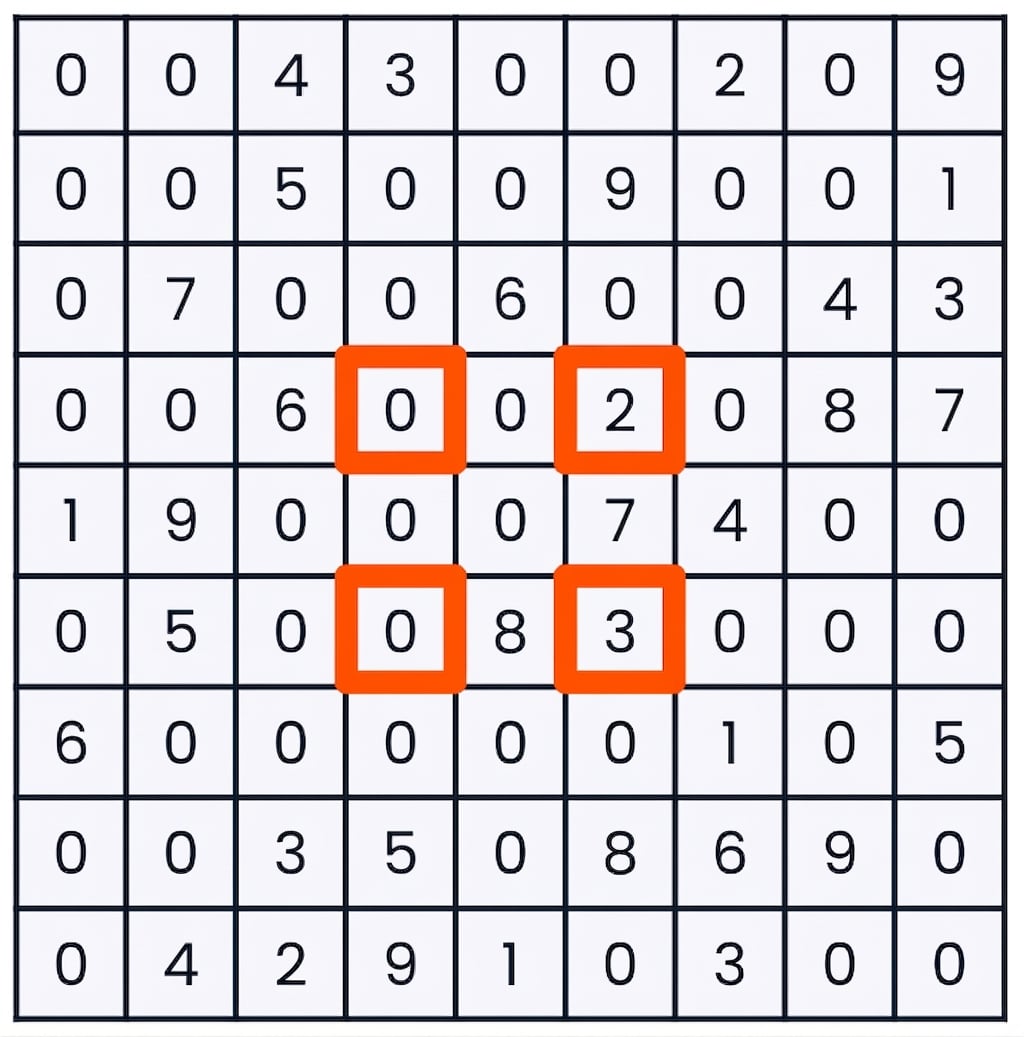 Um jogo de sudoku com apenas os cantos dos nove quadrados do meio selecionados