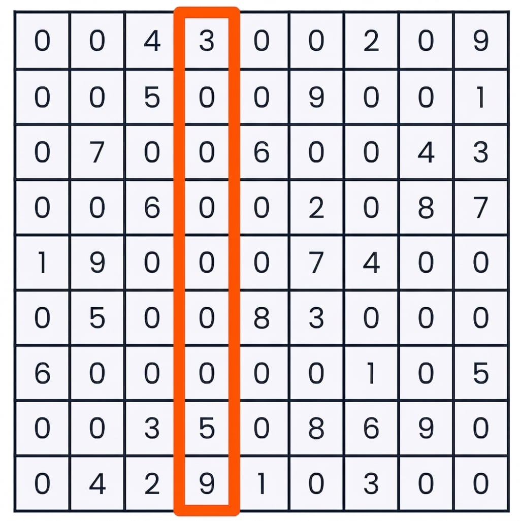Um jogo de sudoku com a quarta coluna selecionada