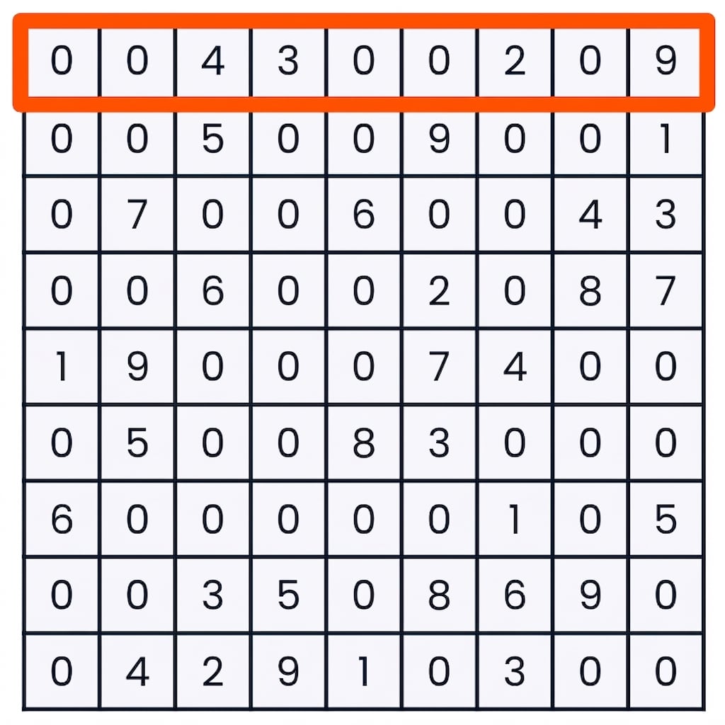 Um jogo de sudoku com a primeira linha selecionada