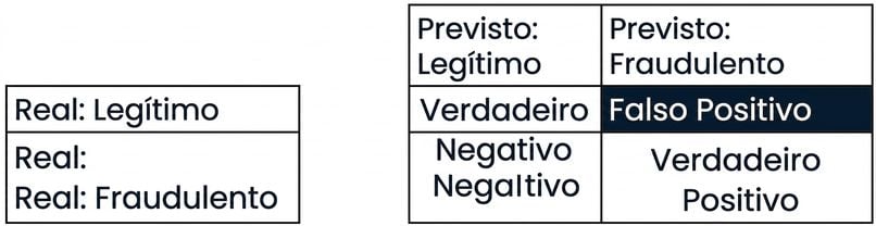 false_positive.png
