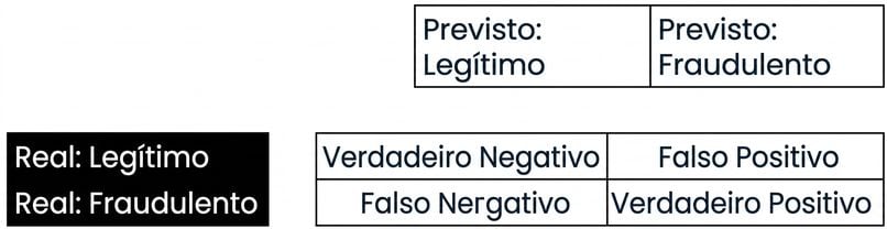 actual_labels.png