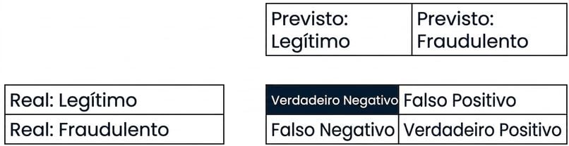 true_negative.png