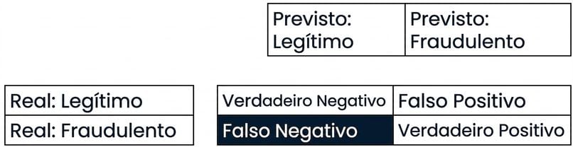 false_negative.png