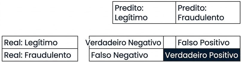true_positive.png