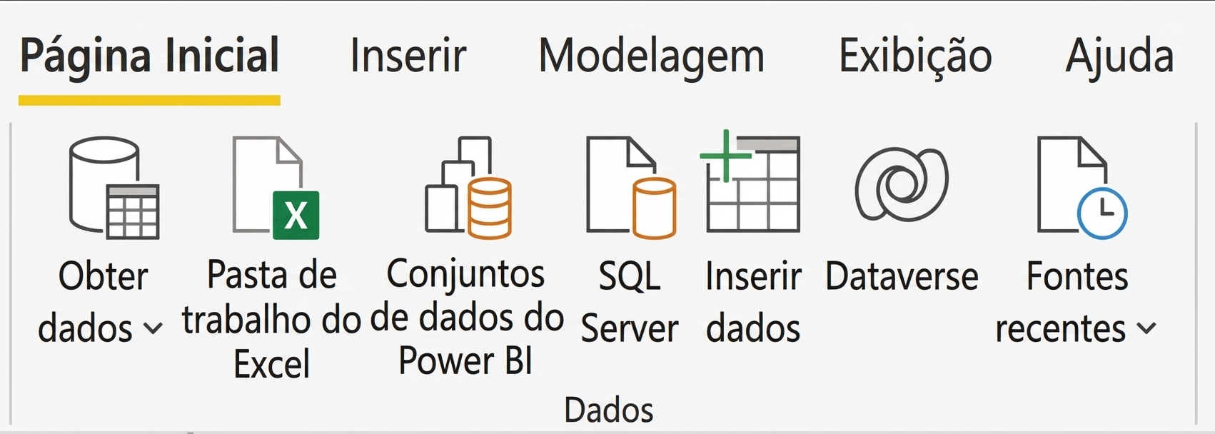 Seção Dados na faixa de opções Início do Power BI Desktop