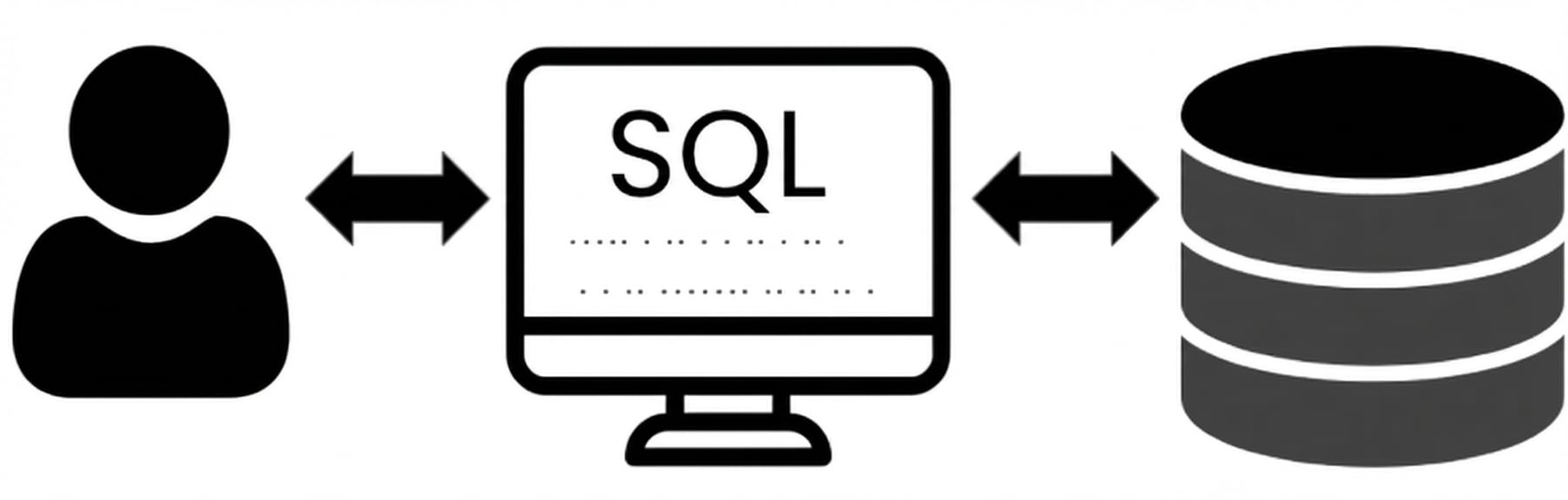 SQL é a linguagem que as pessoas usam pra se comunicar com bancos de dados.