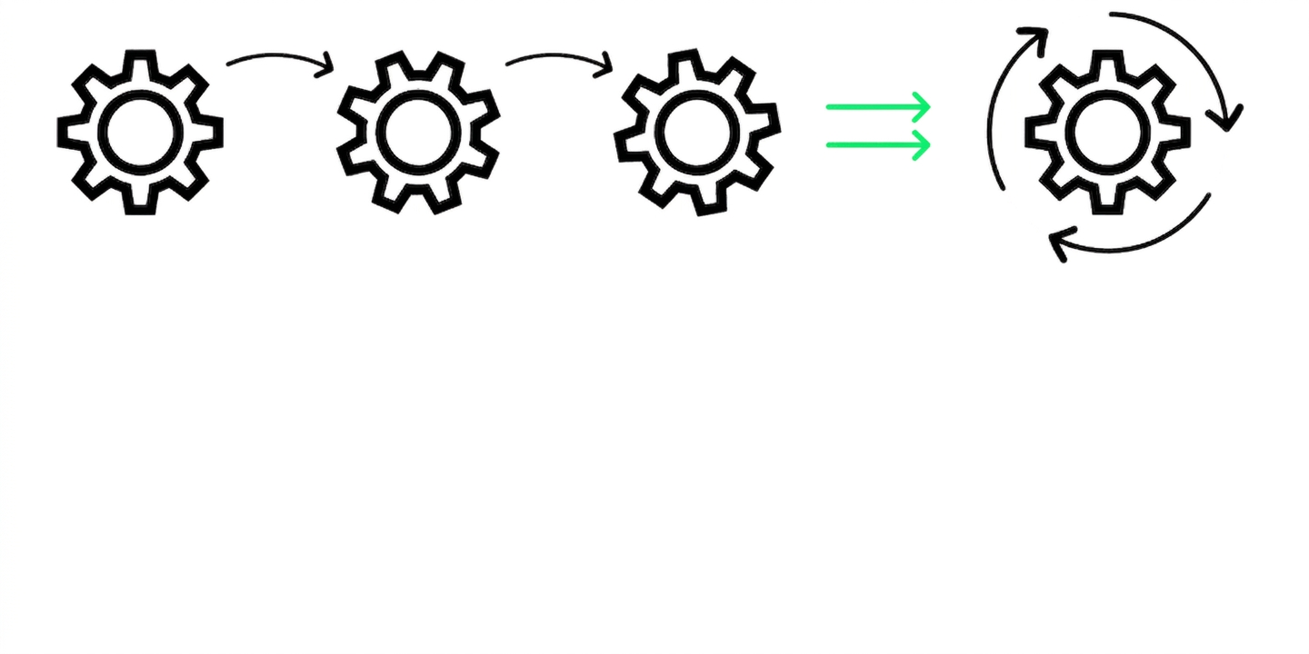 pipeline de ponta a ponta