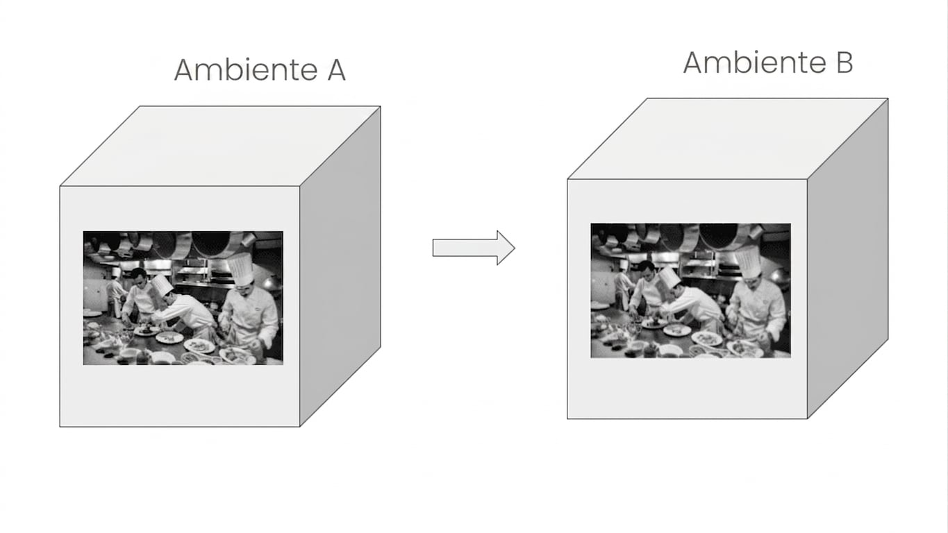 uma cozinha dentro de um cubo representando um container