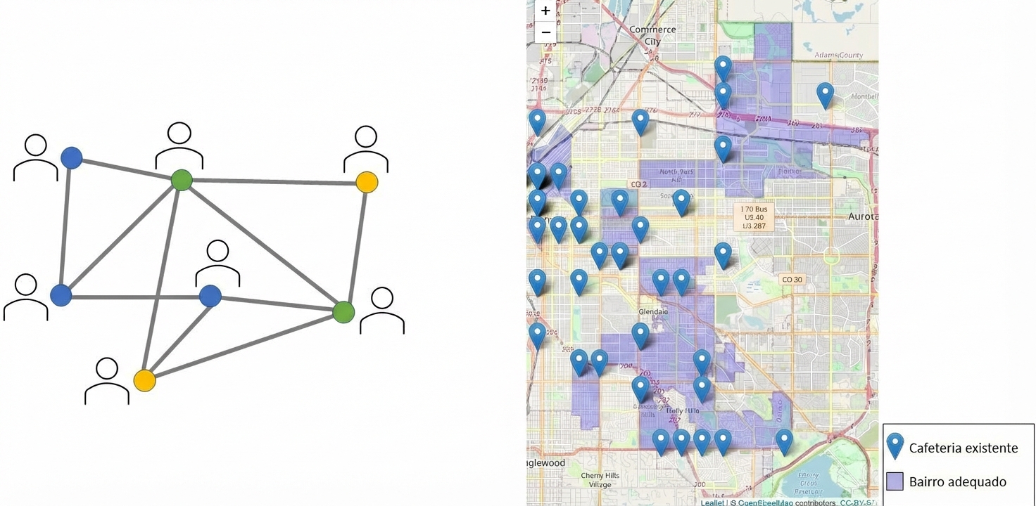 Imagem de uma rede de pessoas e um mapa com marcadores e bairros coloridos